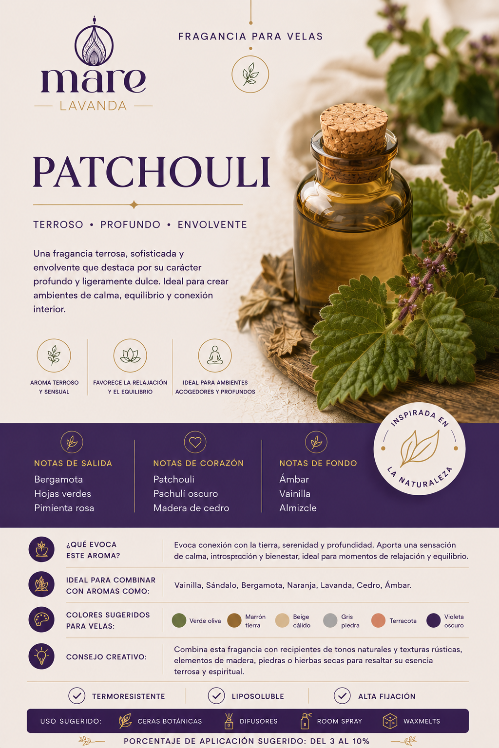 Patchouli