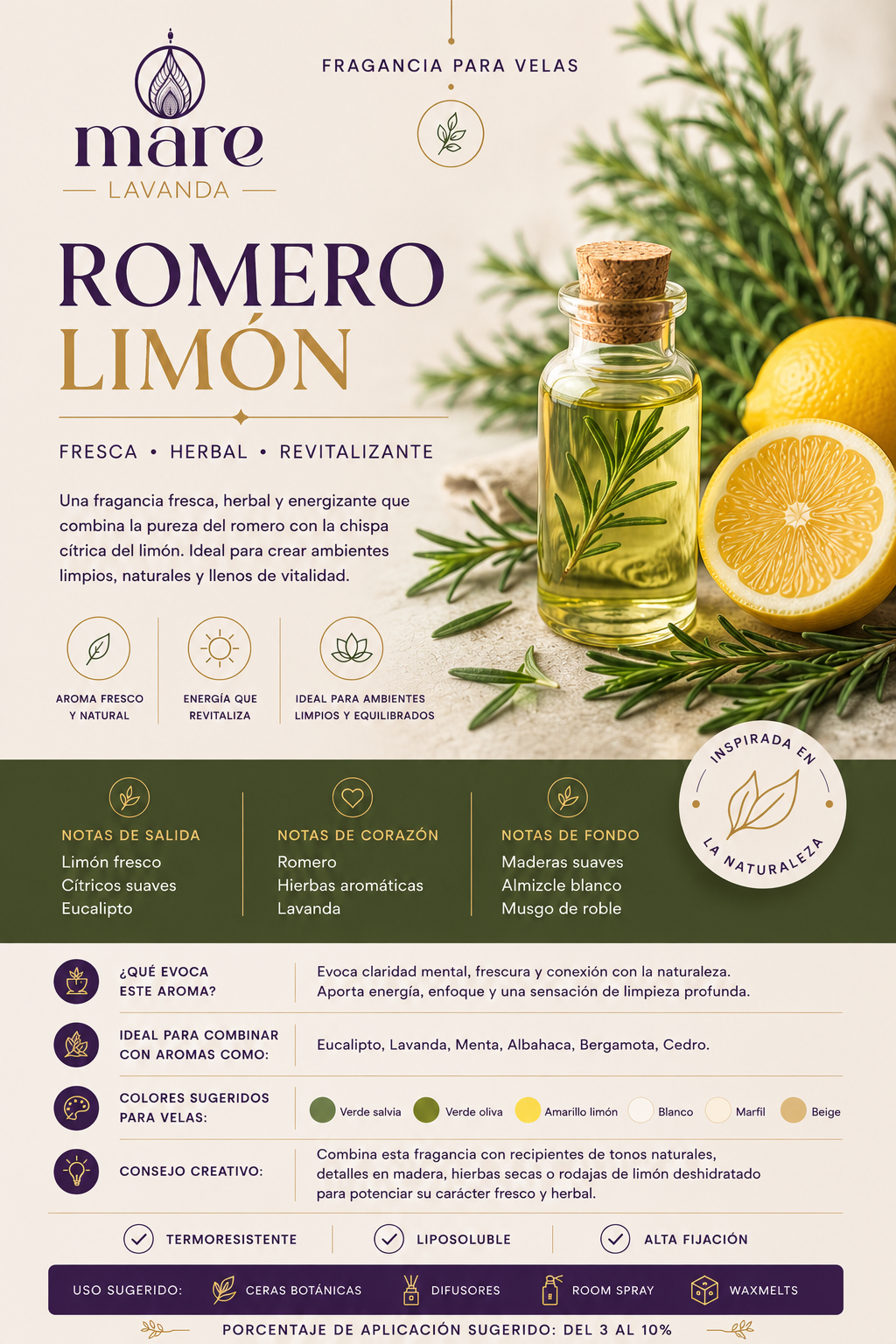 Fragancia Romero Limón